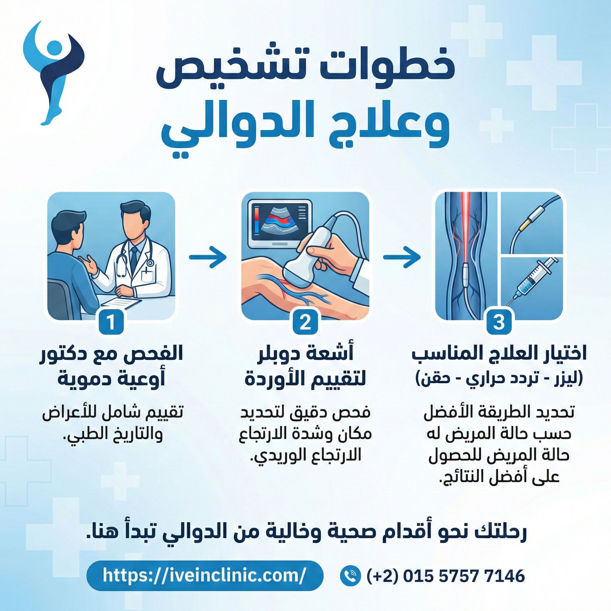 خطوات تشخيص الدوالى