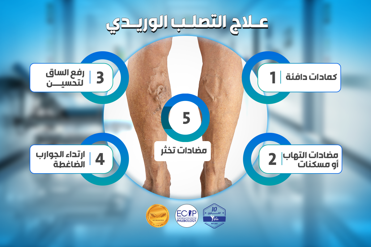 عـلاج التصلـب الوريـدي